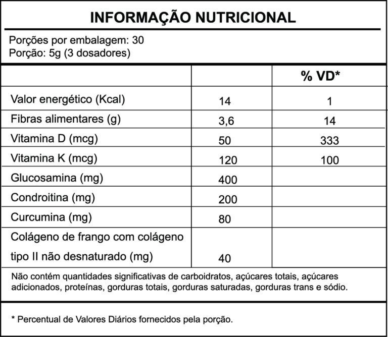 tabela-colg-tipo2-po@5x