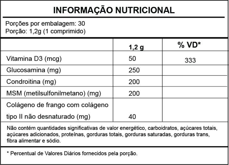 tabela-colg-tipo2@5x